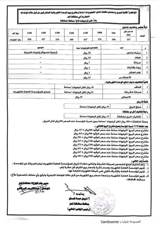 المحافظ يعتمد تسعيرة للكهرباء